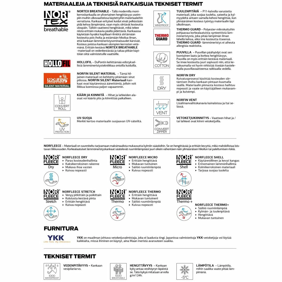Norfin Norfin Winter Line Base Layer Size:S 2 Norfin Norfin Winter Line Base Layer Size:S - Image 2