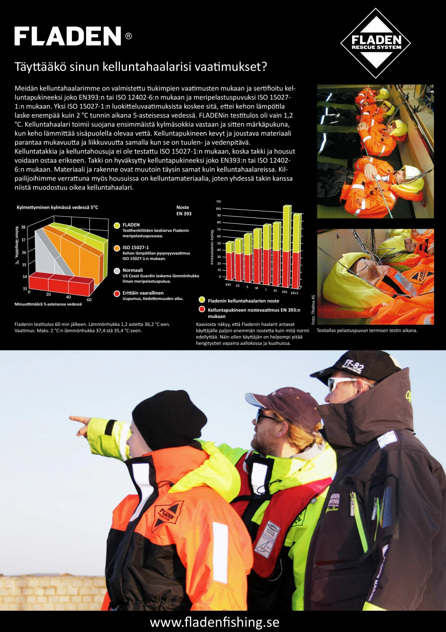 Fladen Fladen Offshore 845 XB Flotation Suit Size:XXL 2 Fladen Fladen Offshore 845 XB Flotation Suit Size:XXL - Image 2