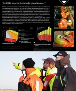 Fladen Fladen Offshore 848R Flotation Suit Size:M -Fishing clothing Shop 7121fb5e dc95 490d 9566 3428327f228a scaled