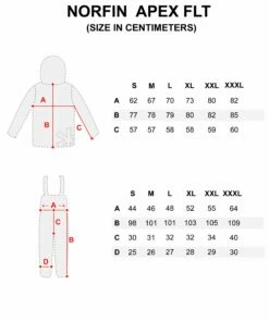 Norfin Norfin Apex FLT Thermal Suit Size:XXL -Fishing clothing Shop 75058828 1aa9 43b2 85ab 8ef520c1a757 scaled